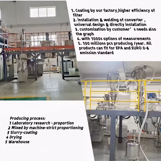Proveedores de proceso de craqueo catalítico en lecho fluidizado Avant
